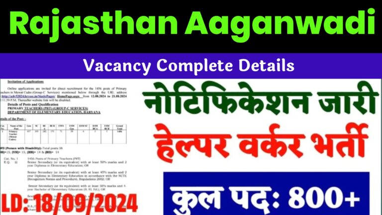 Rajasthan Anganwadi Vacancy