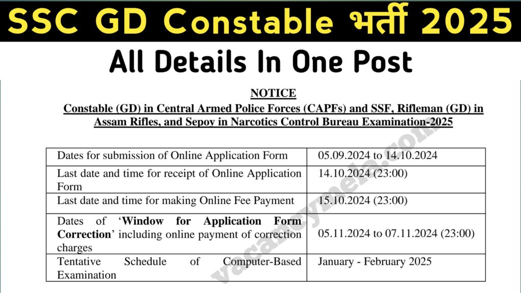 SSS GD constable vacancy